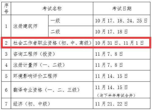 2023年社工考试时间定了 推迟到这两天举行