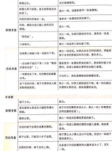 分享 看完这些好书,还怕自己不会穿衣吗 