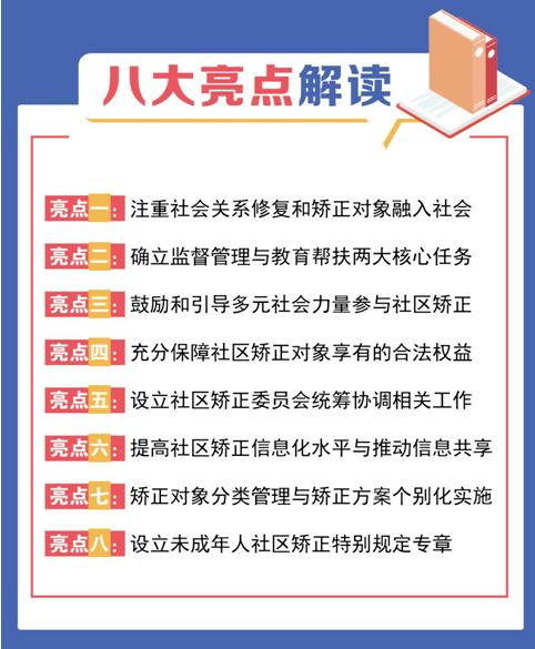 依法开展社区矫正工作 教育帮扶重建正确人生