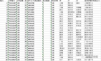 撩你 桌上的这个东西,扔了悔三天,不扔悔三年 